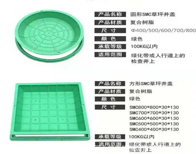 禅城树脂复合种植井盖展示